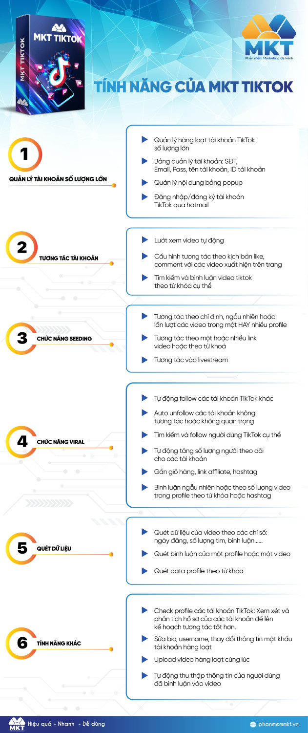 Cách Seeding Livestream Tiktok hiệu quả 2024